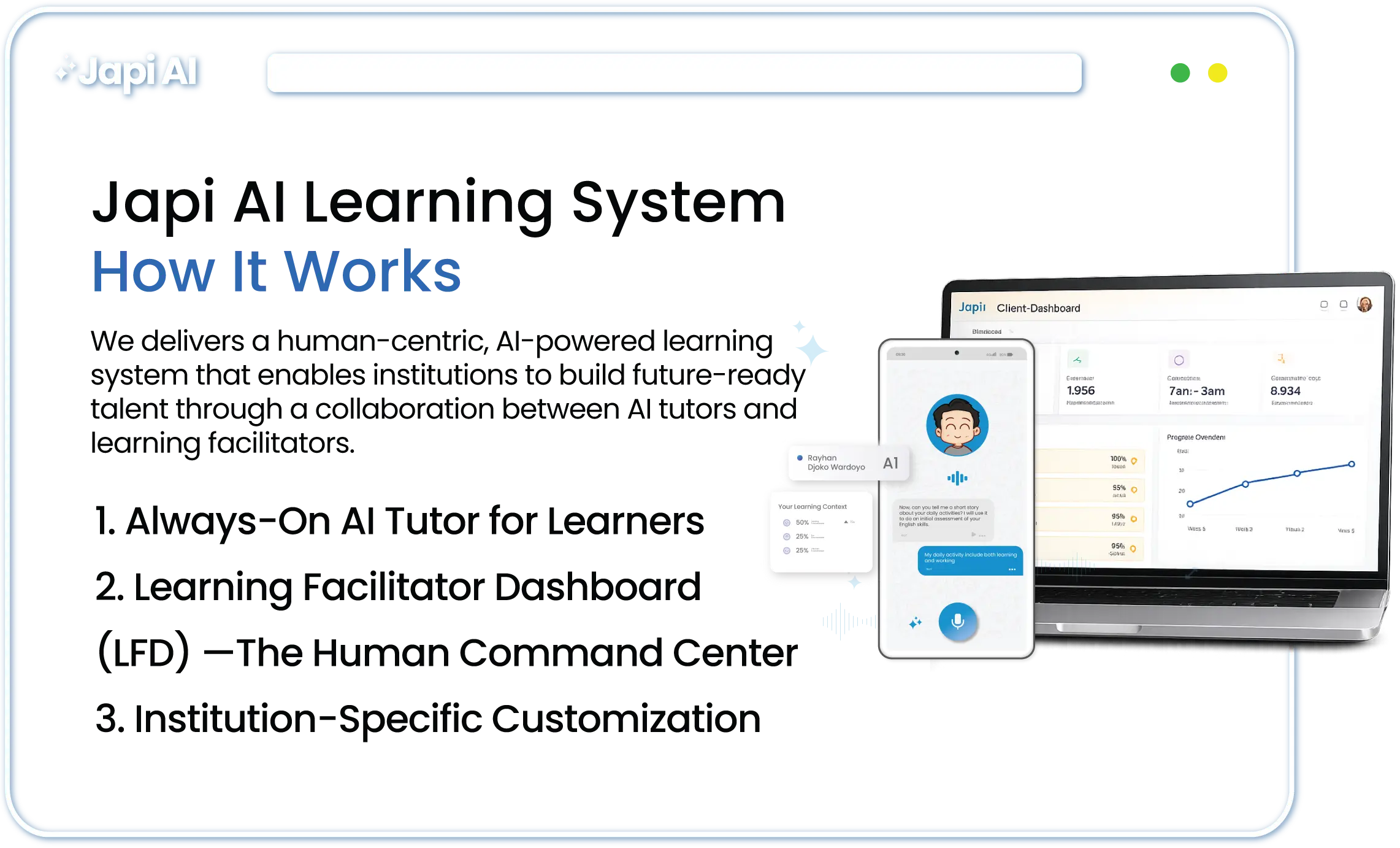 Japi AI | AI Training & Evaluation Platform for Enterprise